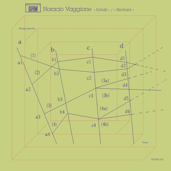 HORACIO VAGGIONE - Schall/Rechant |-Music History