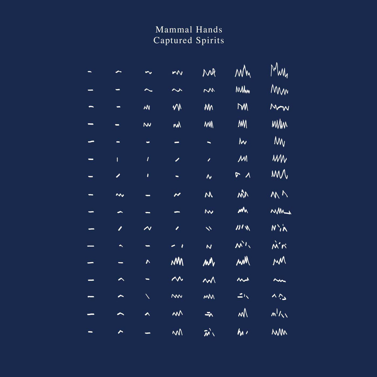 Mammal Hands - Captured Spirits |-Music History
