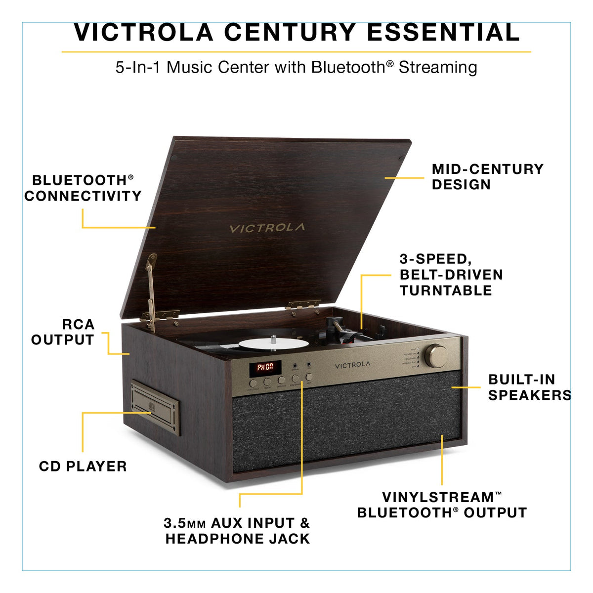 Century Essential Record Player-Music History