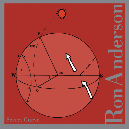 Anderson, Ron - Secret Curve (CD) | Mint (M) Mint (M)-Music History