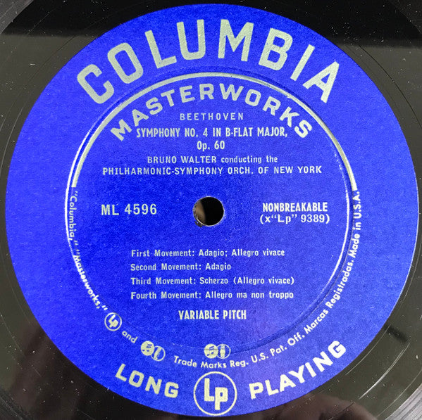 Ludwig van Beethoven - Symphonies No 2 In D Major, Op. 36 And No 4 In B-Flat Major, Op. 60 | Near Mint (NM) Excellent (EX)-Music History