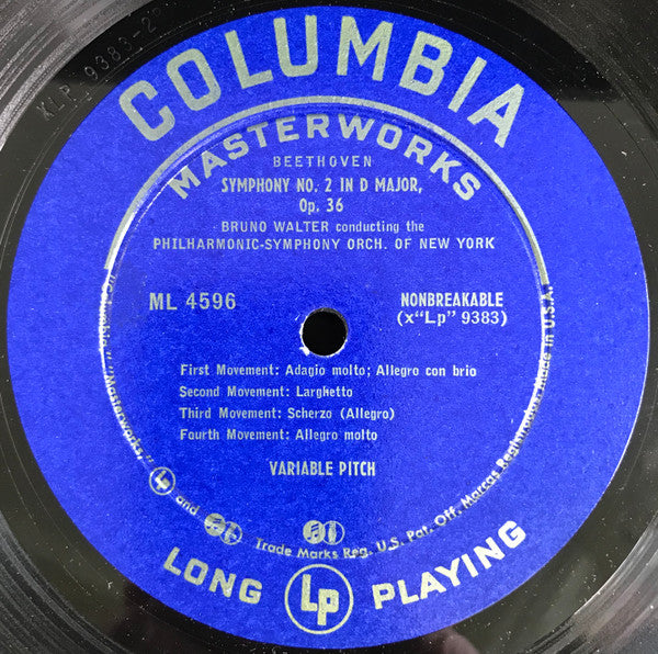 Ludwig van Beethoven - Symphonies No 2 In D Major, Op. 36 And No 4 In B-Flat Major, Op. 60 | Near Mint (NM) Excellent (EX)-Music History