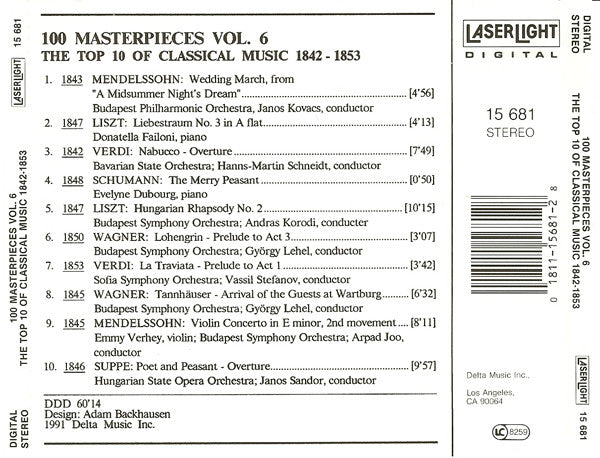 Various - The Top 100 Masterpieces Of Classical Music: 1685-1928 *10XCD BOX* | Near Mint (NM) Near Mint (NM)-Music History