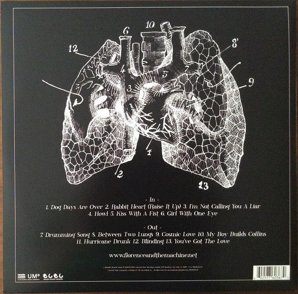 Lungs | Mint (M) Mint (M)-Music History