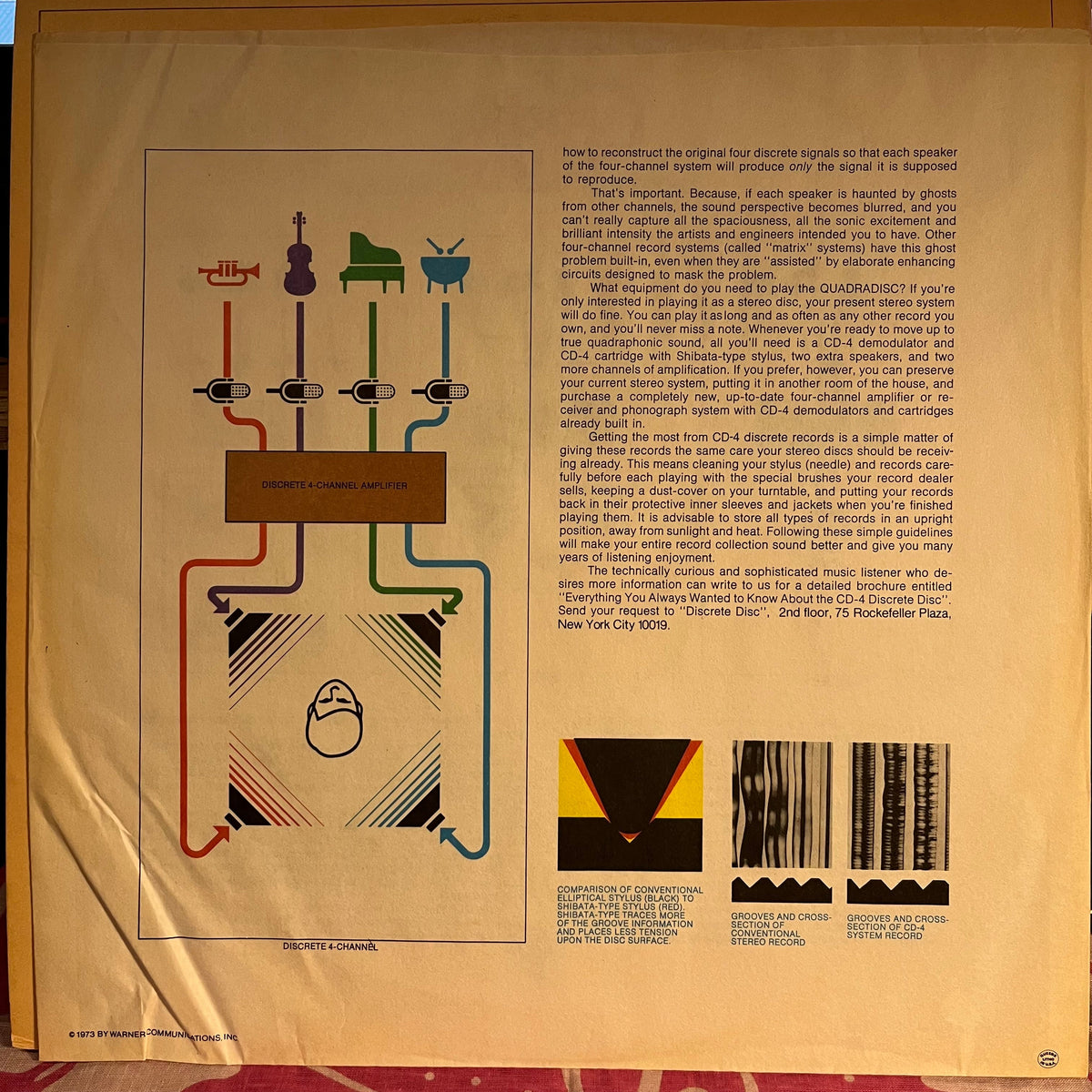 Joni Mitchell - Court And Spark *QUADRAPHONIC* | Near Mint (NM) Excellent (EX)-Music History