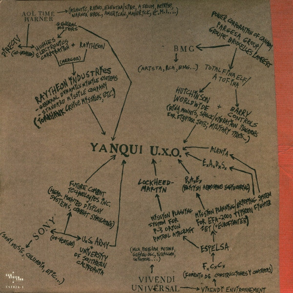 Godspeed You Black Emperor! - Yanqui U.X.O. (2xVINYL) | Mint (M) Mint (M)-Music History