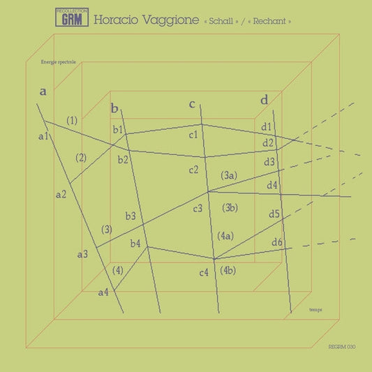 HORACIO VAGGIONE - Schall/Rechant |-Music History