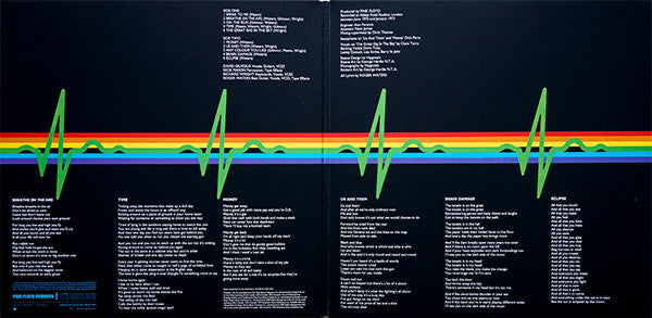 The Dark Side Of The Moon | Mint (M) Mint (M)-Music History