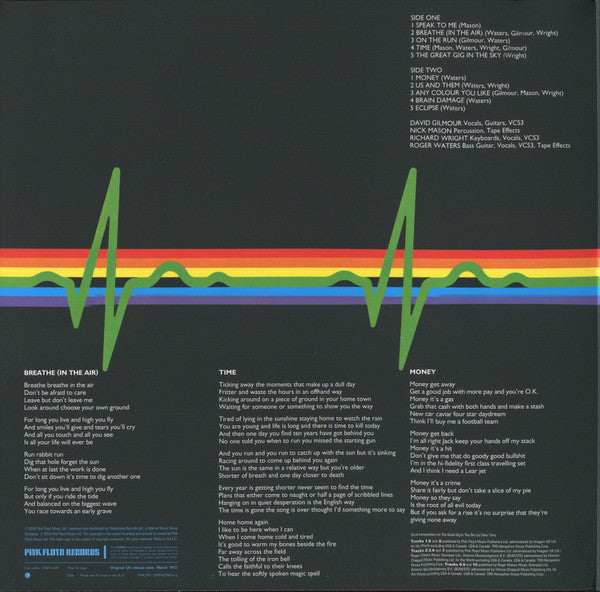 Pink Floyd The Dark Side Of The Moon Pink Floyd Records, Pink Floyd Records LP, Album, RE, RM, 180 Mint (M) Mint (M)-Music History