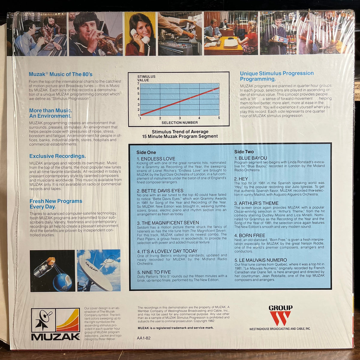 Various - Muzak-Music Of The 80's (VINYL) | Near Mint (NM) Near Mint (NM)-Music History