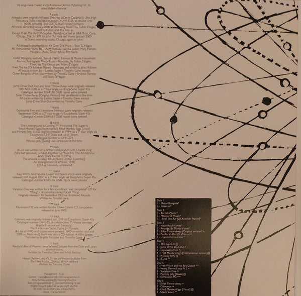 Stereolab - Electrically Possessed [Switched On Vol. 4] | Mint (M) Mint (M)-Music History