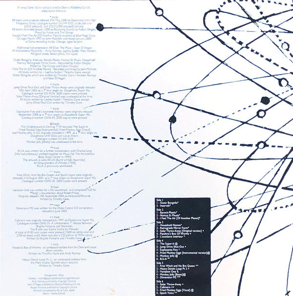 Stereolab - Electrically Possessed [Switched On Vol. 4] | Mint (M) Mint (M)-Music History