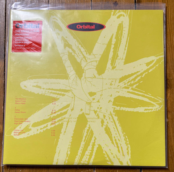 Orbital | Mint (M) Mint (M)--Music History