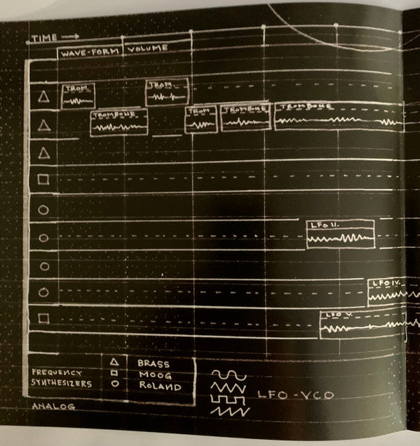 Trees Speak - Vertigo of Flaws | Mint (M) Mint (M)-Music History