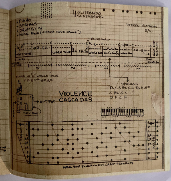 Trees Speak - Vertigo of Flaws | Mint (M) Mint (M)-Music History