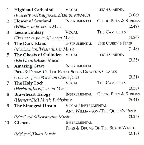 Various - Heart Of The Highlands (The Great Celtic Anthems Of Scotland) (CD) | Near Mint (NM) Excellent (EX)--Music History